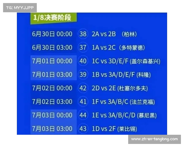 欧洲杯焦点对决葡萄牙与匈牙利谁能强势晋级下一轮比赛分析 欧洲杯焦点对决葡萄牙与匈牙利谁能强势晋级下一轮比赛分析